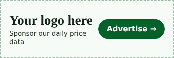 Price data sponsorship available — advertise