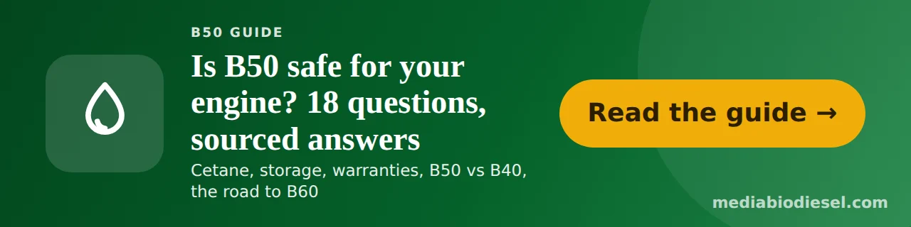 B50 guide: 18 questions with sourced answers