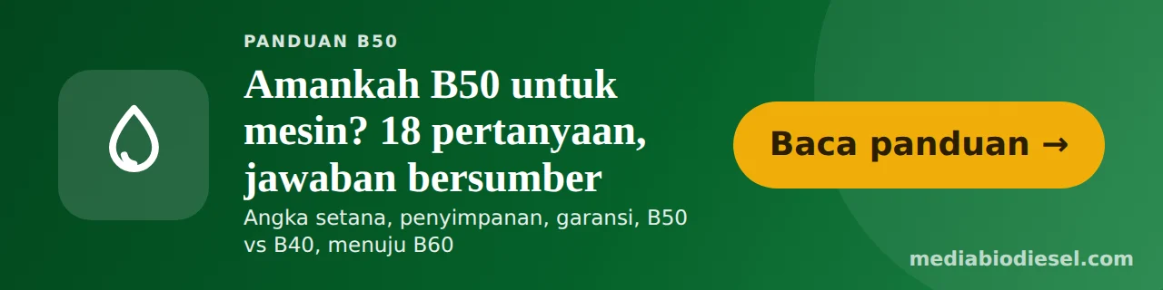 Panduan B50: 18 pertanyaan dengan jawaban bersumber